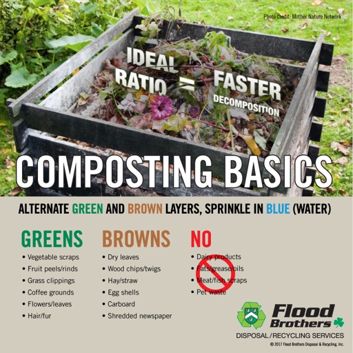 Composting is a great way to dispose of shredded paper.