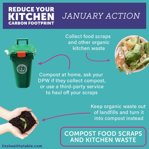 Composting is a great way to reduce your environmental footprint.