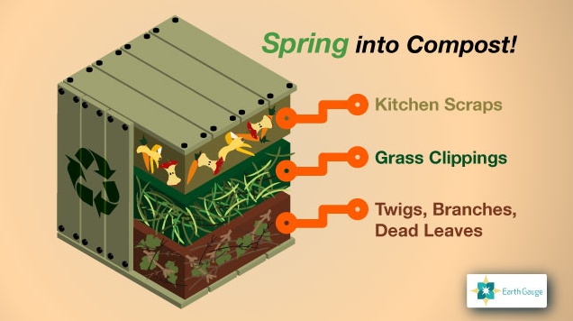 Composting twine is a great way to reduce waste and help your garden or farm.