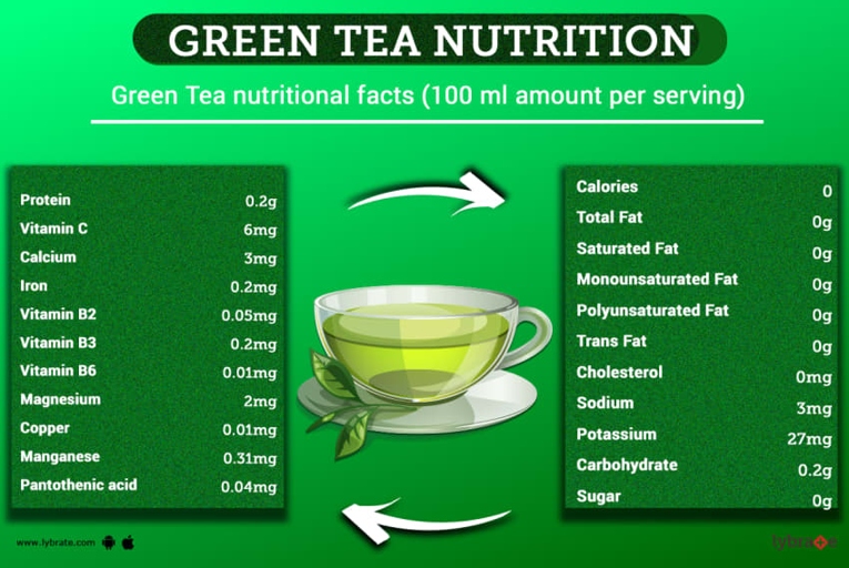 Green tea is rich in antioxidants and has many health benefits.