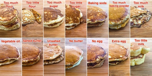 If you're looking to add a little something extra to your pancakes, you can still mix in some of your favorite ingredients.