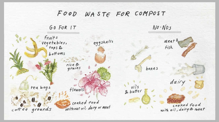 If you're new to composting, it's best to start small and add only a little bit at a time.