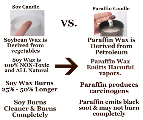 Soy candles are a great alternative to paraffin wax candles because they burn cleaner.