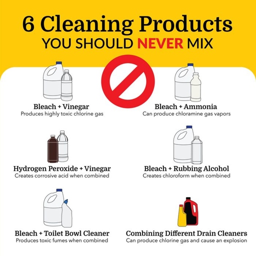 When storing household chemicals, it is important to never mix them together.